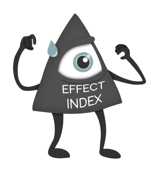 Indy, the Effect Index mascot, looking concerned.